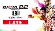 Rizin 22 – MMA – (9 August 2020) Full Replay Online